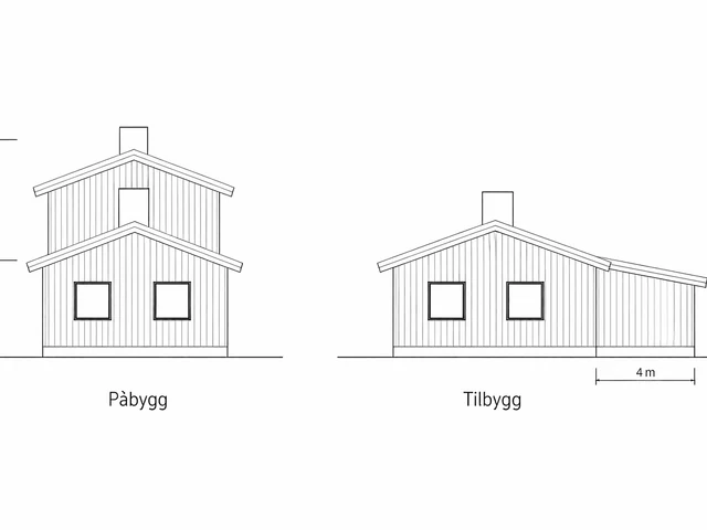 Tegning som viser forskjellen på påbygg og tilbygg