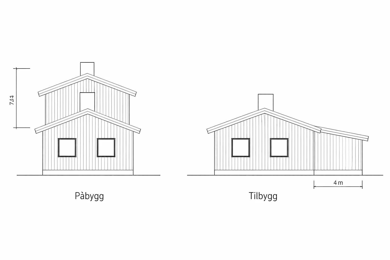 Tegning som viser forskjellen på påbygg og tilbygg